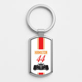 All Products Keyrings