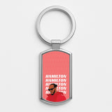 F1 Keyrings
