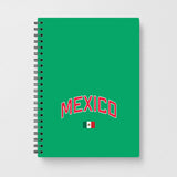 Trending Notebooks
