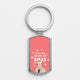 Gavin And StaceyKeyrings