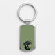 Everything but casesKeyrings