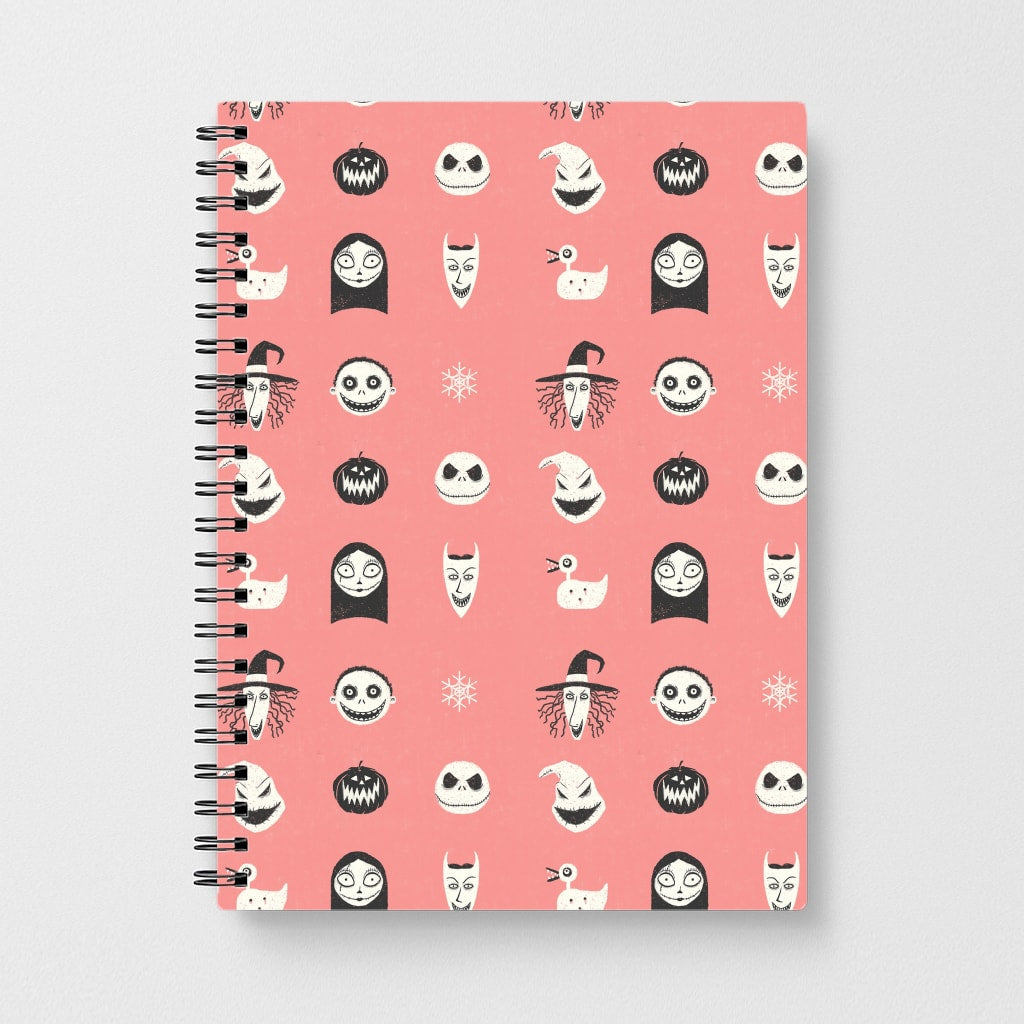 TNBC Pattern Notebook