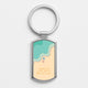 What's HotKeyrings