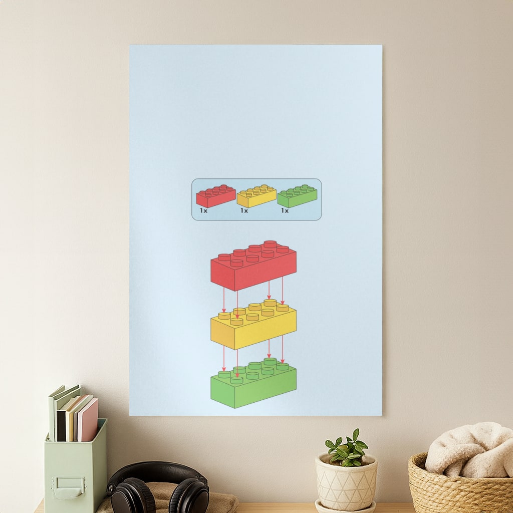 Bricks Instruction Set Poster