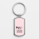 What's HotKeyrings