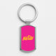 Everything but casesKeyrings