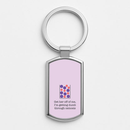 Dumb Osmosis Silver Keyring