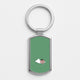 MoominKeyrings