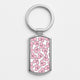 Everything but casesKeyrings