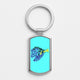 What's HotKeyrings