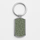 What's HotKeyrings