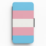 Trending Wallet Phone Cases