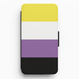 Trending Wallet Phone Cases
