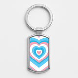 All Products Keyrings