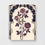 Trending Notebooks