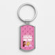 MemesKeyrings