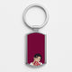ScreamKeyrings