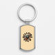 Stranger ThingsKeyrings
