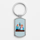 Stranger ThingsKeyrings