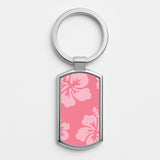 Patterns Keyrings