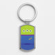 StitchKeyrings