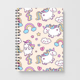 Patterns Notebooks