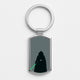 Star WarsKeyrings