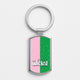 WickedKeyrings
