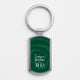 WickedKeyrings