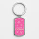 What's HotKeyrings