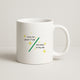 FunnyMugs