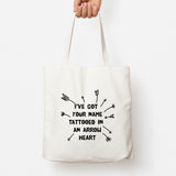 All Products Tote Bags