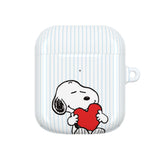 Trending AirPods Cases