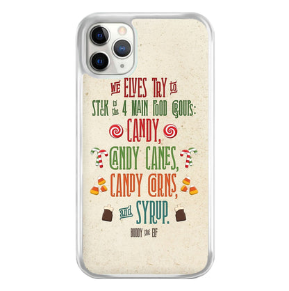 The Four Main Food Groups - Elf Phone Case