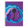 Coraline Notebooks