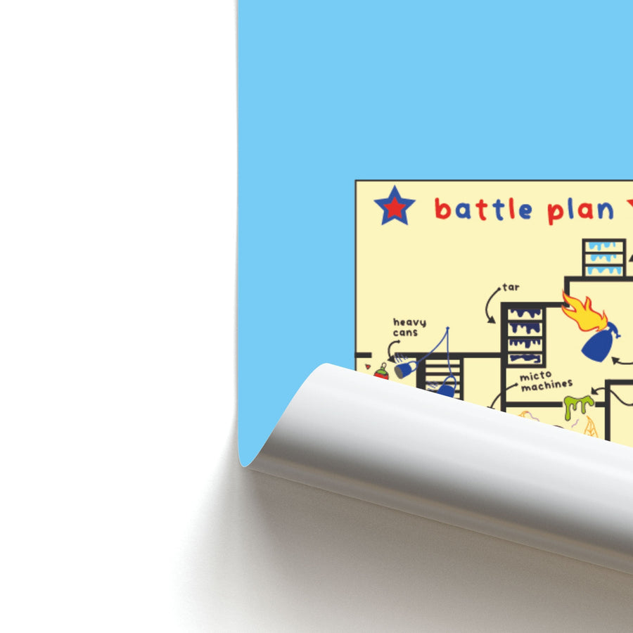 Battle Plan - Home Alone Poster