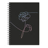 BTS Notebooks